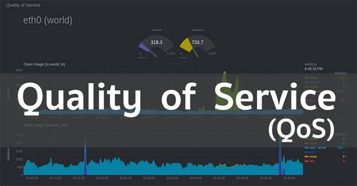 QoS là gì? Cách sử dụng QoS để có tốc độ Internet nhanh hơn khi cần gấp