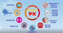 5K là gì? Thông điệp 9K phòng chống covid là gì?