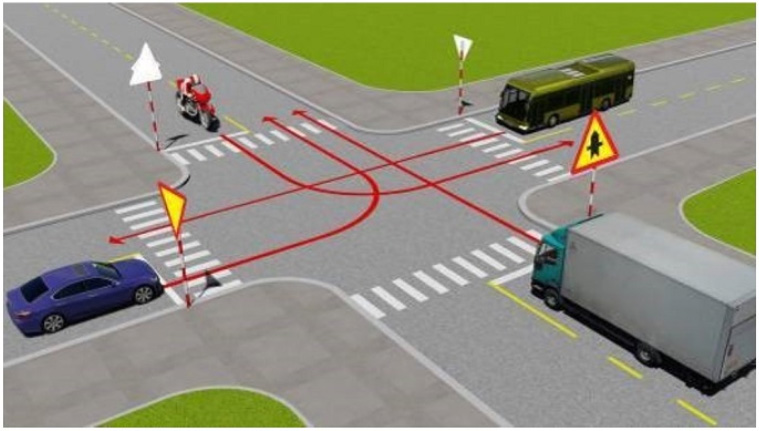 25. Thứ tự đi như thế nào là đúng quy tắc giao thông?