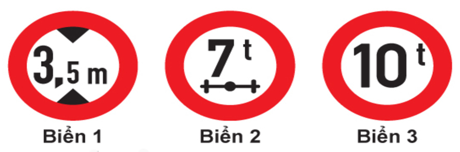 16. Biển 3 có ý nghĩa như thế nào?