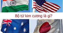 Bộ tứ kim cương là gì?