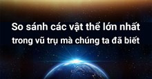 Trái Đất nhỏ bé đến mức nào? Bạn sẽ giật mình sau khi xem hết loạt ảnh dưới đây