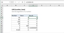 Hàm LOG trong Excel