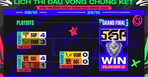 Đáp án Lật Thẻ Săn Quà ĐTDV 2023