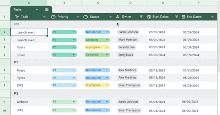 Cách chuyển nội dung thành bảng Google Sheets trong nháy mắt