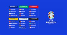 Bảng xếp hạng Euro 2024 mới nhất, cập nhật nhanh nhất