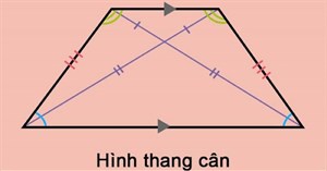 Công thức tính diện tích hình thang cân, chu vi hình thang cân