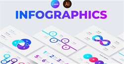 Hướng dẫn tạo infographic trên Canva AI