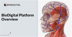 Hướng dẫn tạo mô hình 3D cho môn Khoa học tự nhiên