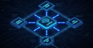 Các mẫu thiết kế AI agent: ReAct, Reflection và Planning