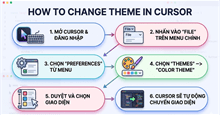 Hướng dẫn đổi giao diện Cursor trên máy tính