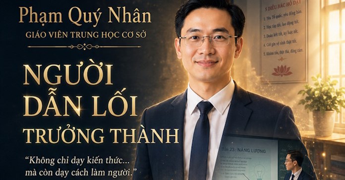 Prompt tạo ảnh poster vinh danh nghề giáo