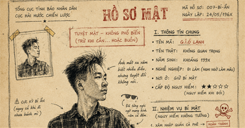 Cách tạo ảnh phong cách tranh biếm họa trên ChatGPT