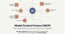 Vai trò và ưu điểm của Model Context Protocol (MCP) trong các mô hình AI hiện đại