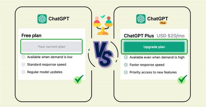 So sánh ChatGPT vs ChatGPT Plus: Nên lựa chọn gói nào?