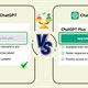 So sánh ChatGPT vs ChatGPT Plus: Nên lựa chọn gói nào?