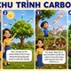 Prompt tạo ảnh storyboard gắn với kiến thức bài học
