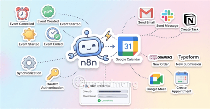 Cách kết nối Google Calendar với n8n bằng OAuth2 để tự động hóa lịch làm việc