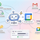 Cách kết nối Google Calendar với n8n bằng OAuth2 để tự động hóa lịch làm việc