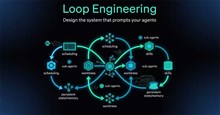 Loop Engineering là gì? Vì sao Prompt Engineering không còn đủ cho AI Coding Agent?