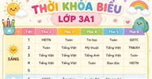 Hướng dẫn tạo ảnh thời khóa biểu chỉ bằng 1 câu lệnh