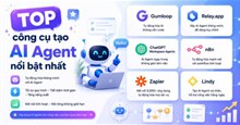 TOP công cụ tạo AI Agent nổi bật nhất