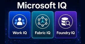 Những nguồn Microsoft IQ cho agent trong Copilot Studio
