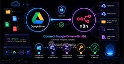 [Video] Hướng dẫn kết nối Google Drive với n8n