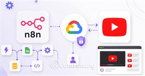 Cách kết nối YouTube API với n8n: Hướng dẫn chi tiết từng bước