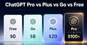 So sánh các gói ChatGPT: Nên chọn Free, Go, Plus, Pro hay Team?