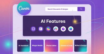 Những tính năng nâng cao trong Canva AI