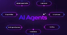 Giải thích các loại AI agent: Cách thức hoạt động và thời điểm sử dụng từng loại