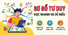 Prompt tạo sơ đồ tư duy học nhanh và dễ hiểu