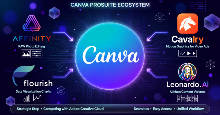 Cách sử dụng Canva ProSuite: Tối ưu quy trình sáng tạo mới nhất
