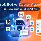 Grok Bot vs Zapier Agents: AI Agent nào tốt hơn?
