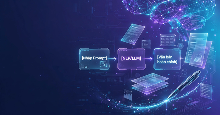 Top 10 công cụ AI viết content tốt nhất năm 2026
